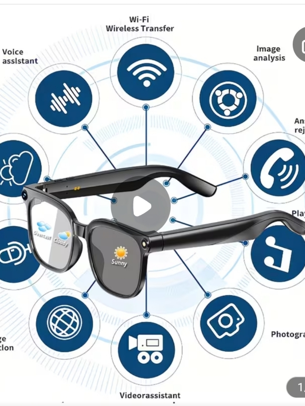 Black Smart Glasses with 4K Camera & AI Features